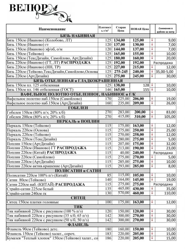 Снижение цен на ткани